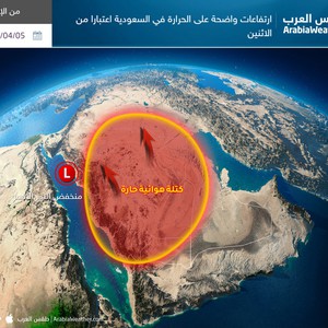 السعودية | كتله هوائية حارة تؤثر على المنطقة خلال الايام القادمة وحتى نهاية الأسبوع