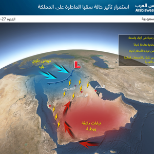 تحديث: الحالة الماطرة سُقيا مُستمرة وهذا ما تحمله خلال الساعات والأيام القادمة