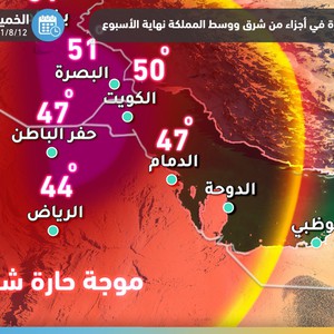السعودية | كتلة هوائية حارة ومرهقة ودرجات حرارة تُقارب الـ 50 في هذه المناطق نهاية الأسبوع