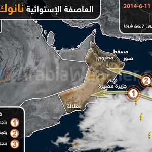 العاصفة الاستوائية "نانوك" تتحول لاعصار من الدرجة الاولى