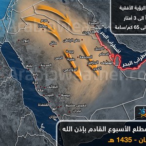 تنبيه: موجات غبار وعواصف رملية مطلع الاسبوع القادم