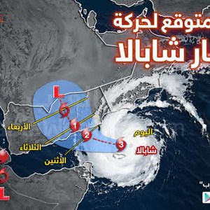 إعصار شابالا يتوجه نحو اليمن يوم الإثنين وتحذيرات من تأثيراته المدمرة