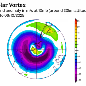 كيف تؤثر الدوامة القطبية على الطقس في السعودية؟