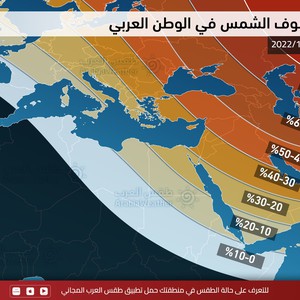 هام | بدء كسوف الشمس في الرياض وجدة وتنبيه من النظر المباشر للشمس .. تفاصيل