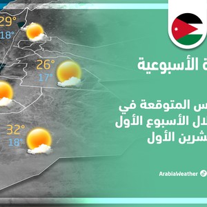 Jordanie - Prévisions météo hebdomadaire | Première semaine d&#39;octobre 2022