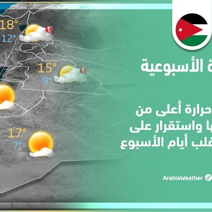 الأردن - النشرة الجوية الأسبوعية | استقرار على الطقس أغلب أيام الأسبوع ودرجات حرارة أعلى من معدلاتها | الأحد 11-12-2022