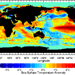ما هي ظاهرة النينو