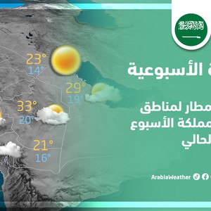 السعودية -  النشرة الأسبوعية | عودة الأمطار لمناطق عدة من المملكة الأسبوع الحالي | الأحد 5-3-2023