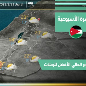طقس العرب - الأردن | النشرة الجوية الأسبوعية | الأحد 20-2-2022