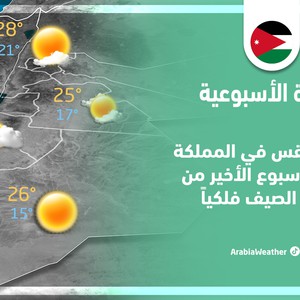 Jordanie - Prévisions météo hebdomadaire | dimanche 18/09/2022
