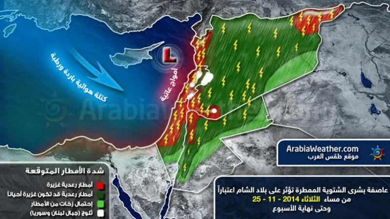 اختيار اسم اختيار اسم