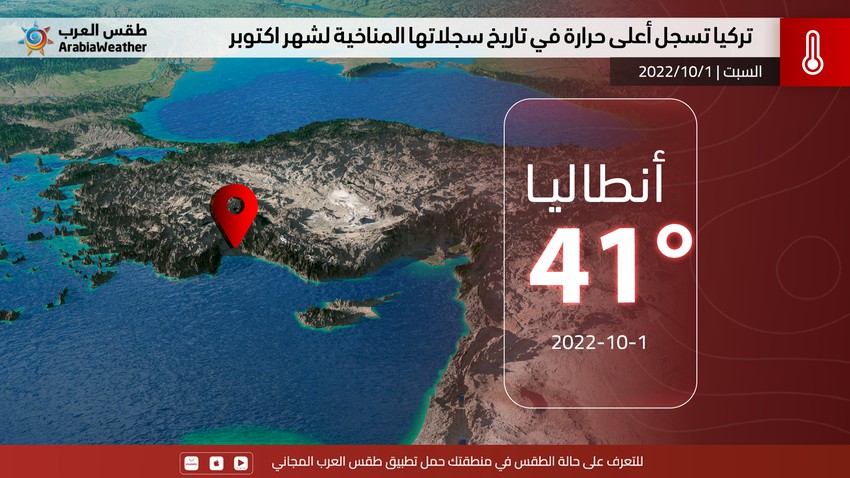 Turkey records the highest temperature in the history of climate records for the month of October