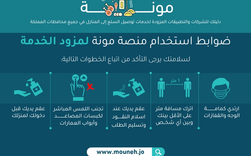 Launch of the `Mona` platform for home delivery services