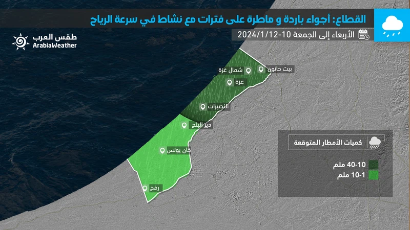 Weather In Gaza Gaza. A depression will bring rain and cold weather from tonight until ...