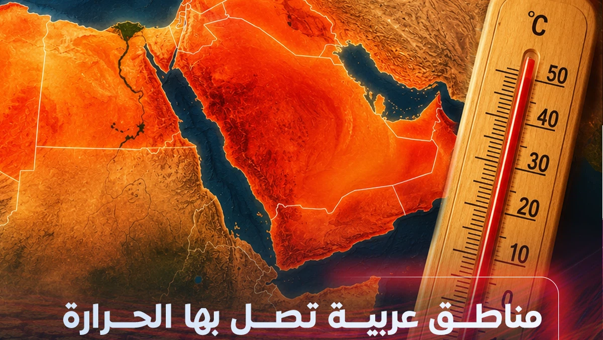 قبة حرارية