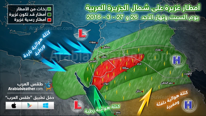 أمطار رعدية غزيرة متوقعة على تبوك والجوف يومي السبت والأحد أمطار رعدية غزيرة متوقعة على تبوك والجوف يومي السبت والأحد
