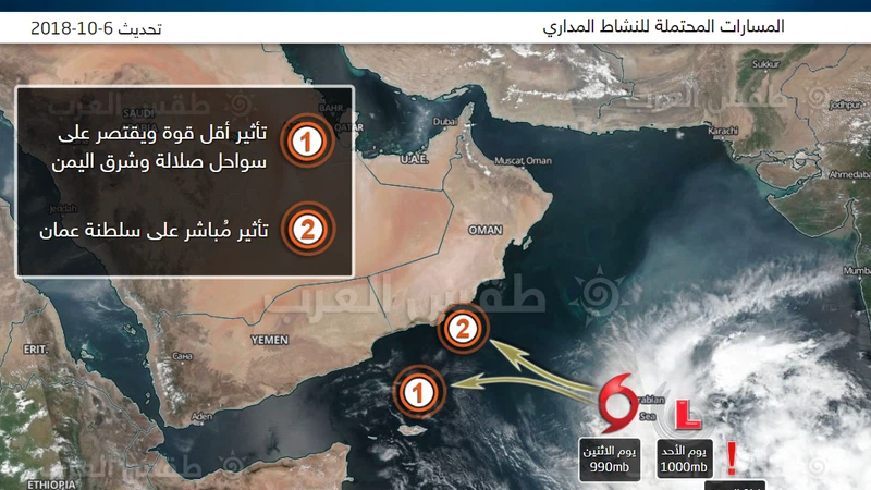 حالة مدارية في بحر العرب قد تتحول الى اعصار تُهدد بعض الدول العربية نهاية الاسبوع الحالي حالة مدارية في بحر العرب قد تتحول الى اعصار تُهدد بعض الدول العربية نهاية الاسبوع الحالي