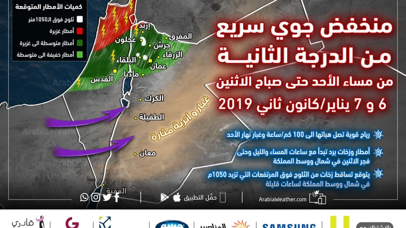 الأردن | رياح قوية وغبار وهبات تصل سرعتها إلى 100كم نهار وليل الأحد الأردن | رياح قوية وغبار وهبات تصل سرعتها إلى 100كم نهار وليل الأحد