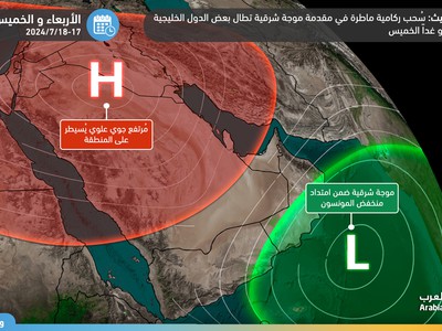 Update: Cumulus rain clouds at the front of an eastern wave affecting some Gulf countries tonight and tomorrow, Thursday.