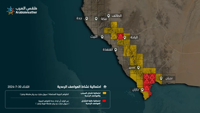 Neom Weather Neom Weather - Weather Forecast for Neom , Saudi Arabia | ArabiaWeather