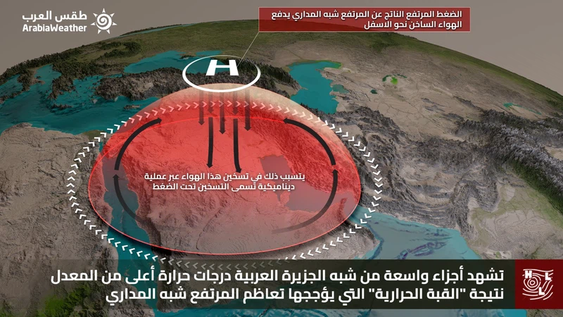 السعودية: ارتفاع على درجات الحرارة في مُعظم مناطق المملكة و تقترب من 50 مئوي شرقاً الأيام القادمة السعودية: ارتفاع على درجات الحرارة في مُعظم مناطق المملكة و تقترب من 50 مئوي شرقاً الأيام القادمة