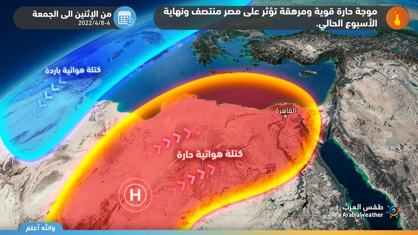 الإثنين : بداية تأثير الموجة الحارة على مصر وارتفاع ملموس مُرتقب على درجات الحرارة