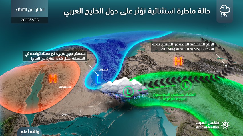 سلطنة عُمان | تفاصيل حالة جوية ماطرة يُتوقع أن تؤثر على السلطنة يومي الثلاثاء والأربعاء