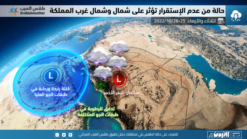 السعودية: تقلبات جوية و أمطار رعدية مُتوقعة على أجزاء عِدّة من شمال و شمال غرب المملكة يومي الثلاثاء والأربعاء (التفاصيل)