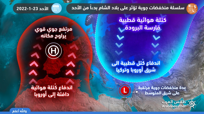 بلاد الشام : بعد أسبوع الخير .. مراقبة المزيد من المنخفضات الشتوية في طريقها نحو المنطقة الفترة القادمة 
