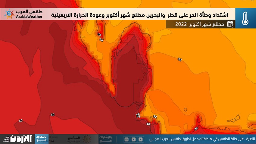 قطر والبحرين | أجواء حارة الأيام القادمة وتوقعات بارتفاع درجات الحرارة مطلع أكتوبر