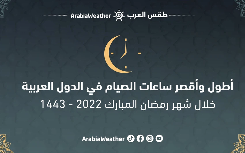 أطول وأقصر ساعات صيام في الدول العربية خلال شهر رمضان 2022/1443