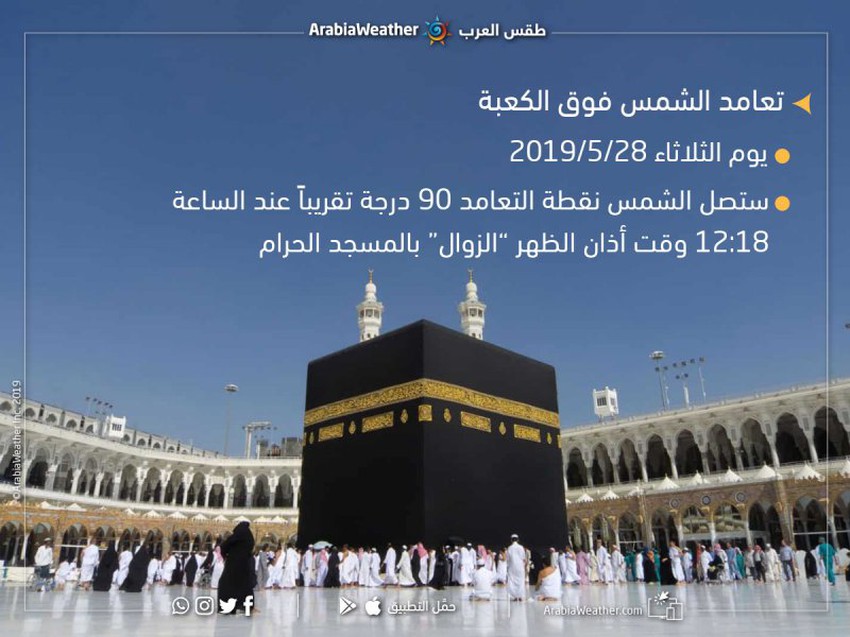 الكعبة مباشر شاهد كسوة الكعبة المشرفة حرير وخيوط من ذهب