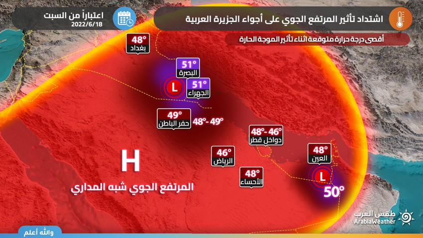 السعودية | اشتداد في وطأة الطقس الحار والمرهق خلال الأيام القادمة وتنبيه من الإجهاد الحراري وضربات الشمس