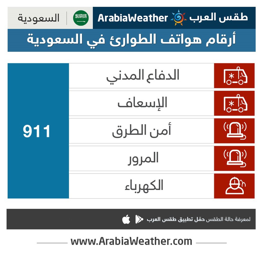 ارقام الطوارئ التي قد تحتجها خلال الحالة الماطرة طقس العرب