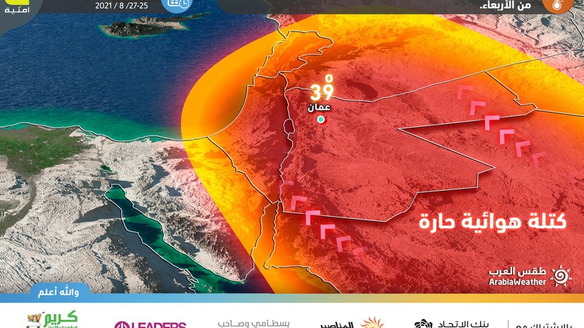 الأردن | في آخر أيام الصيف بعلم الارصاد الجوية، المملكة تستعد لاستقبال أولى الموجات الحارة للصيف الحالي إعتباراً من الأربعاء 