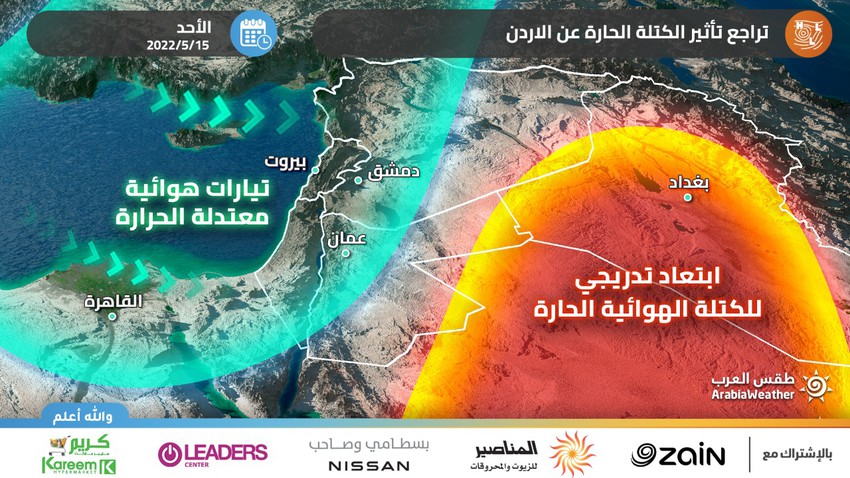 الأردن | تراجع تأثيرات الكتلة الهوائية الحارة الأحد وانخفاض ملموس على درجات الحرارة 