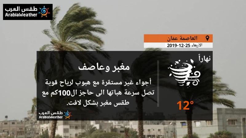 تتأثر معظم المناطق بمقدمة المنخفض الجوي أجواء مغبرة ورياح قوية. تتأثر معظم المناطق بمقدمة المنخفض الجوي أجواء مغبرة ورياح قوية.