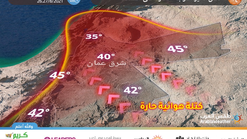 الأردن | الموجة الحارة تتعمق ودرجات الحرارة تلامس الـ 40 مئوية في بعض مناطق العاصمة عمان وتتجاوز مُنتصف الـ 40 في الأغوار الخميس والجمعة 
