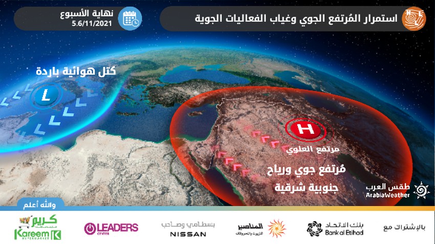 Jordan - Weekend | The air rise is continuous and the eastern winds are in control with the absence of weather events