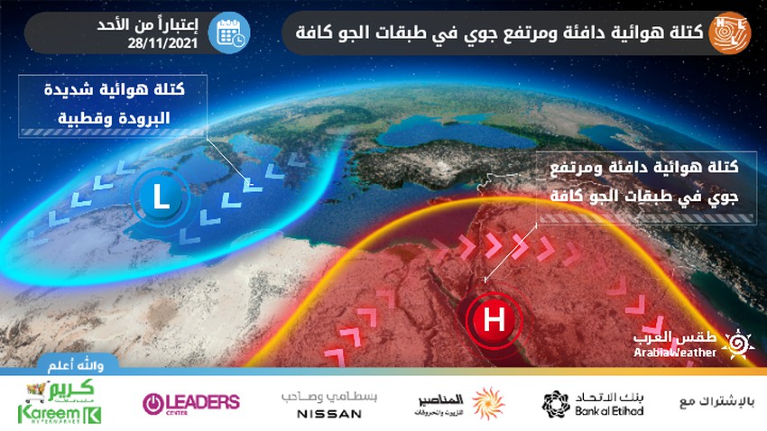 Jordan | A warm African air mass associated with an air rise in all layers of the atmosphere will affect the Kingdom in the coming days