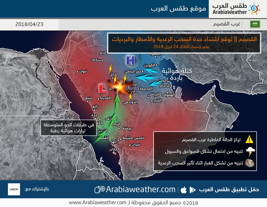القصيم عواصف رعدية وأمطار وبرديات م توقعة مع ساعات عصر ومساء الثلاثاء طقس العرب
