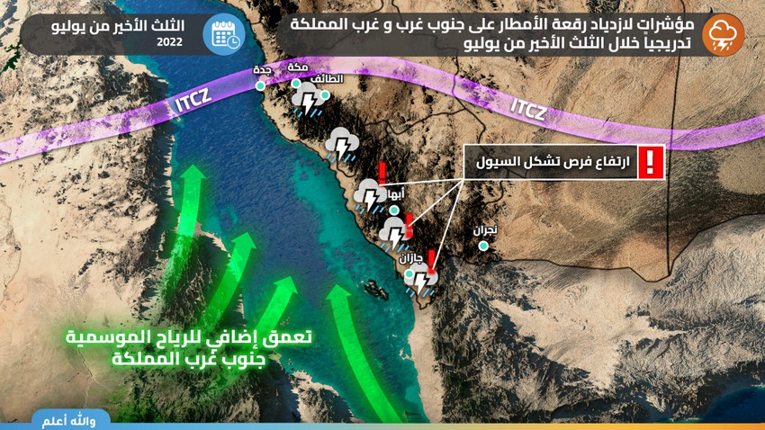 Alerte précoce - Arabie saoudite | Les signaux suivent avec de graves perturbations météorologiques et des vagues de pluie saisonnières sur Jazan, Asir et Al-Baha dans le dernier tiers de juillet..Détails