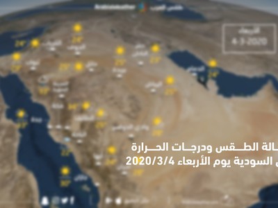 الطقس في جدة, السعودية الطقس