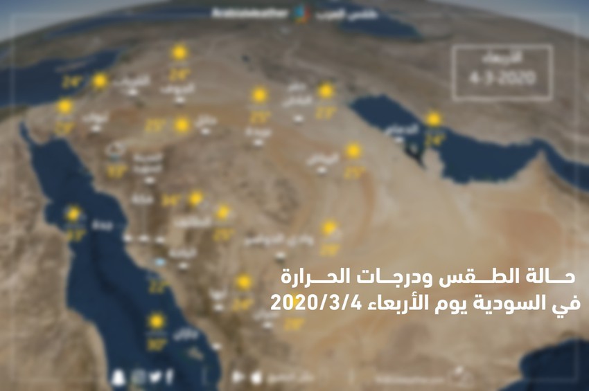 Saudi Arabia Weather Forecast And Maximum And Minimum Temperatures