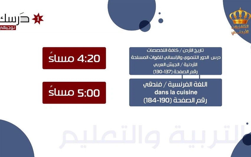 هام | جدول حصص مواد الثانوية العامة التي ستبث على التلفزيون الأردن غدًا