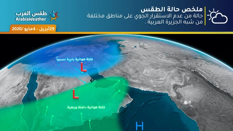 حالة ماطرة حالة ماطرة
