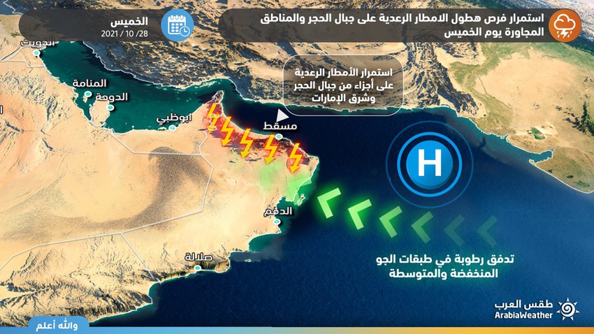 Sultanat d&#39;Oman | Les risques d&#39;orages se poursuivent sur les monts Hajar et les zones adjacentes jeudi.. Détails