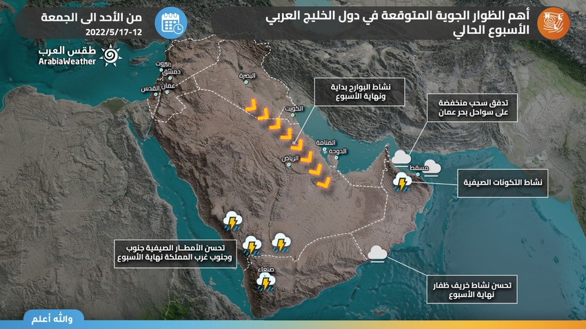 طقس الخليج العربي : تحسن الأمطار الموسمية الصيفية على بعض المناطق مع نشاط لرياح البوارح على فترات خلال الأسبوع الحالي