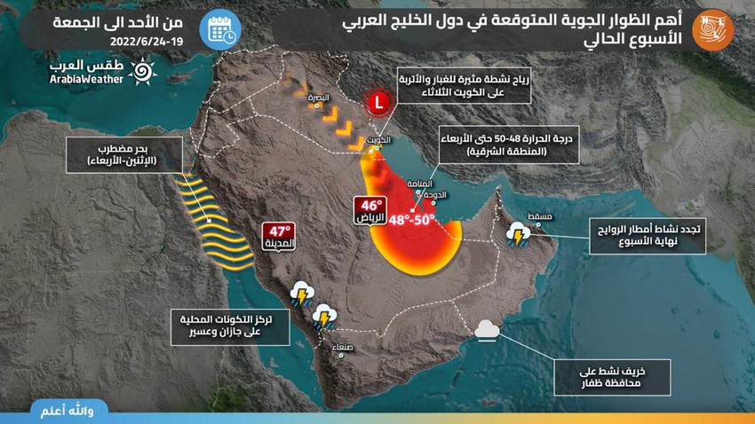 حالة الطقس و أبرز الظواهر الجوية المُتوقعة في دُول الخليج العربي خلال الأسبوع الحالي