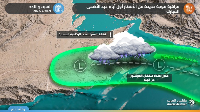 Sultanat d&#39;Oman | Observer une nouvelle vague de pluie les premiers jours de l&#39;Aïd Al-Adha (samedi et dimanche)